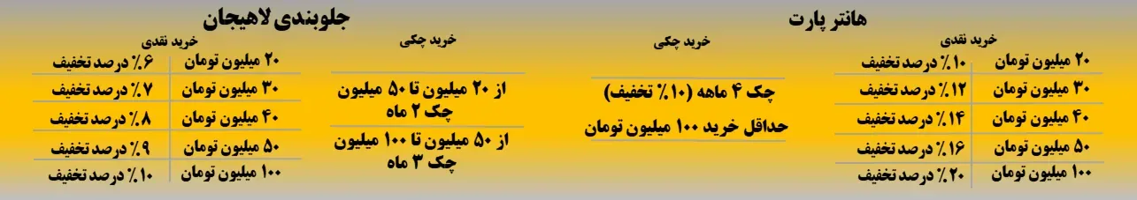 دکتر مهدی وزیریان